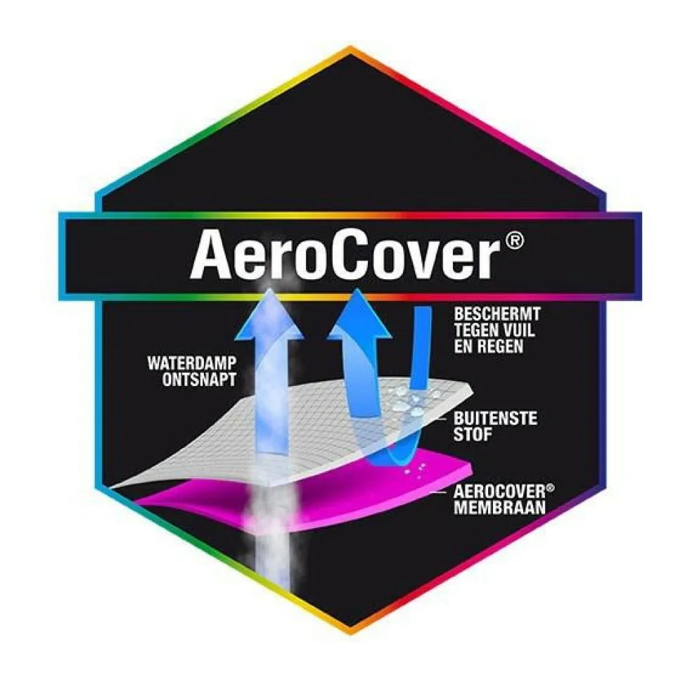 Aerocover Kussentas 125 x 32 x 50 antraciet