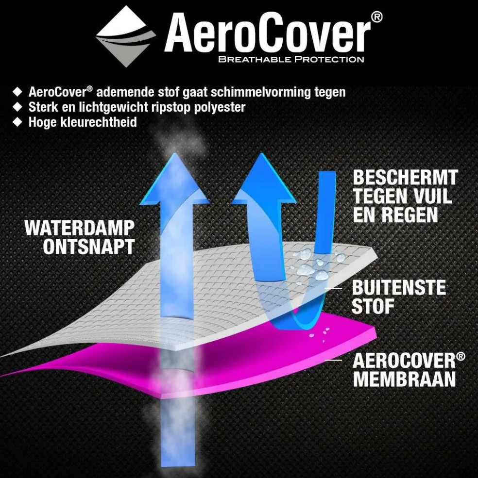 Aerocover Vuurtafelhoes 105 x 105 x 50 antraciet