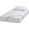 Care Plus  Bug Sheet geïmpregneerd net