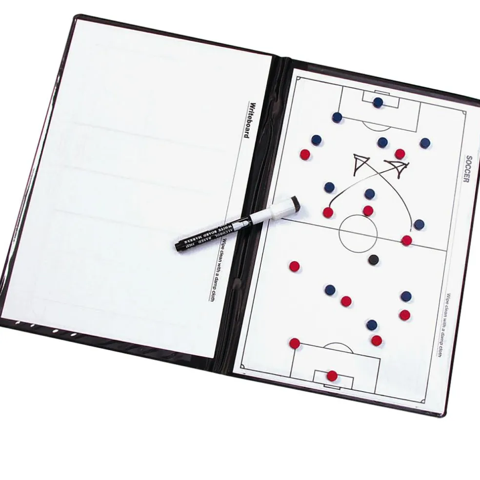 Derbystar Tactiekmap