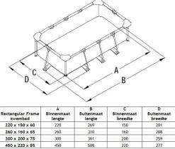 Intex Metal rectangular frame opzetzwembad 450 x 220 cm