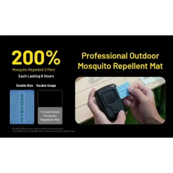 Nitecore EMR06 muggenverjager