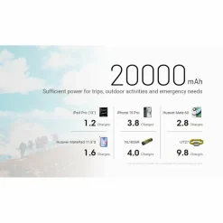 Nitecore NB20000 Gen3 powerbank black