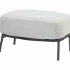 4 Seasons Outdoor  Fabrice hocker anthracite