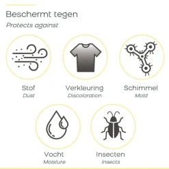 Space Buddy Vacuüm opbergzakken reisset 4-delig