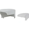 Thule 5200 eindkappen links en rechts white