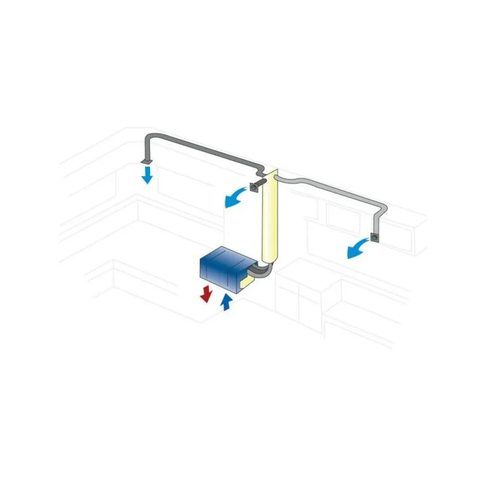 Truma AXK Airmix voor vent